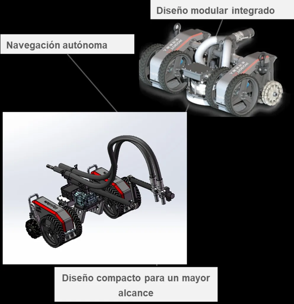 HighMate V40E / V40E-Max — detalle